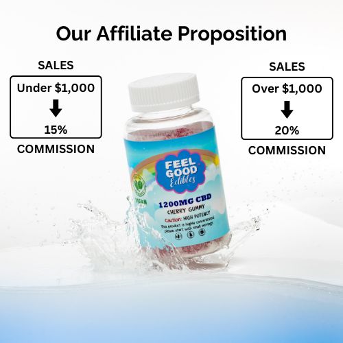 affiliate cbd